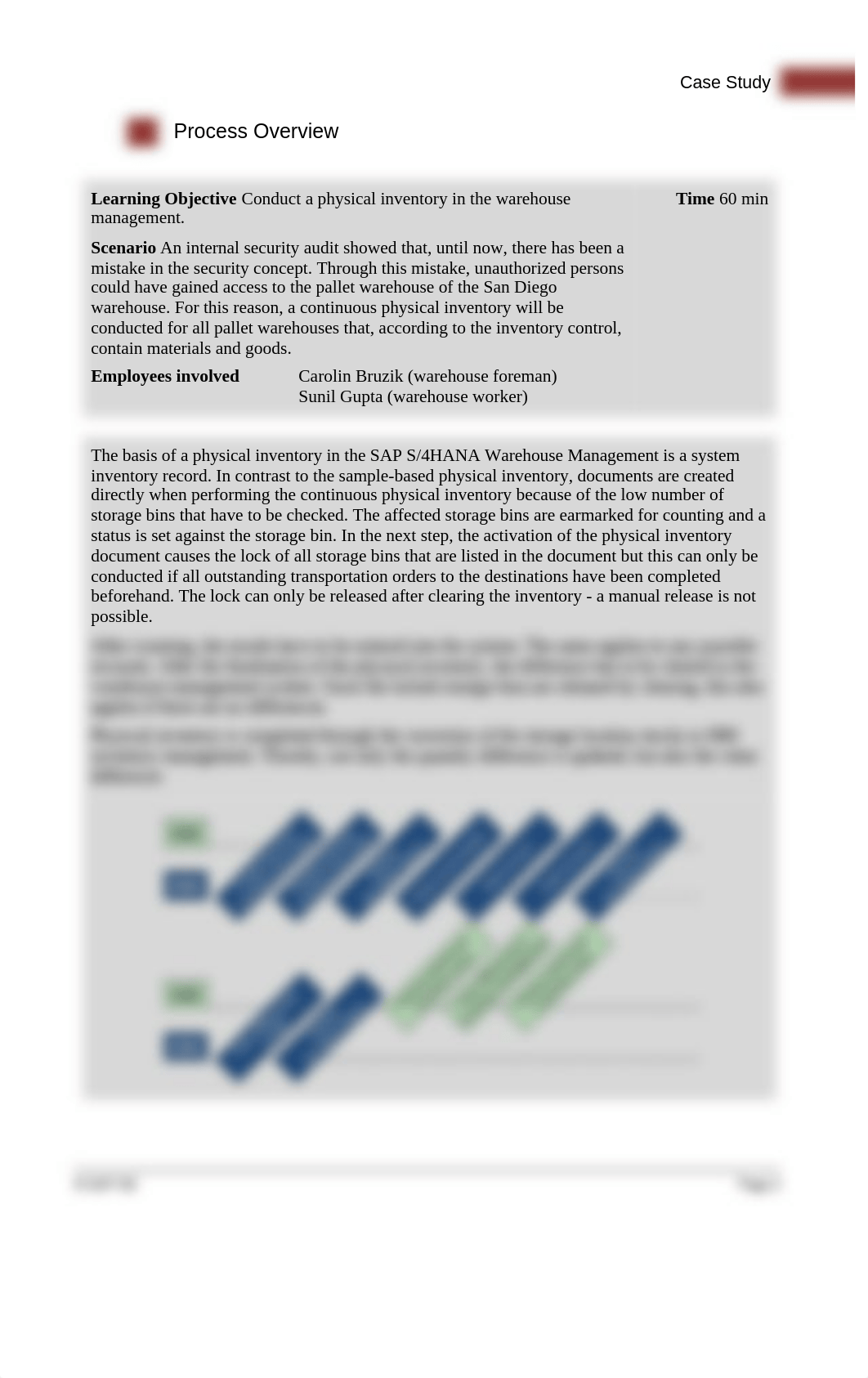 Intro_S4HANA_Using_GBI_Case_Study_WM_IV_GUI_en_v3.2.docx_djqlope59zq_page2