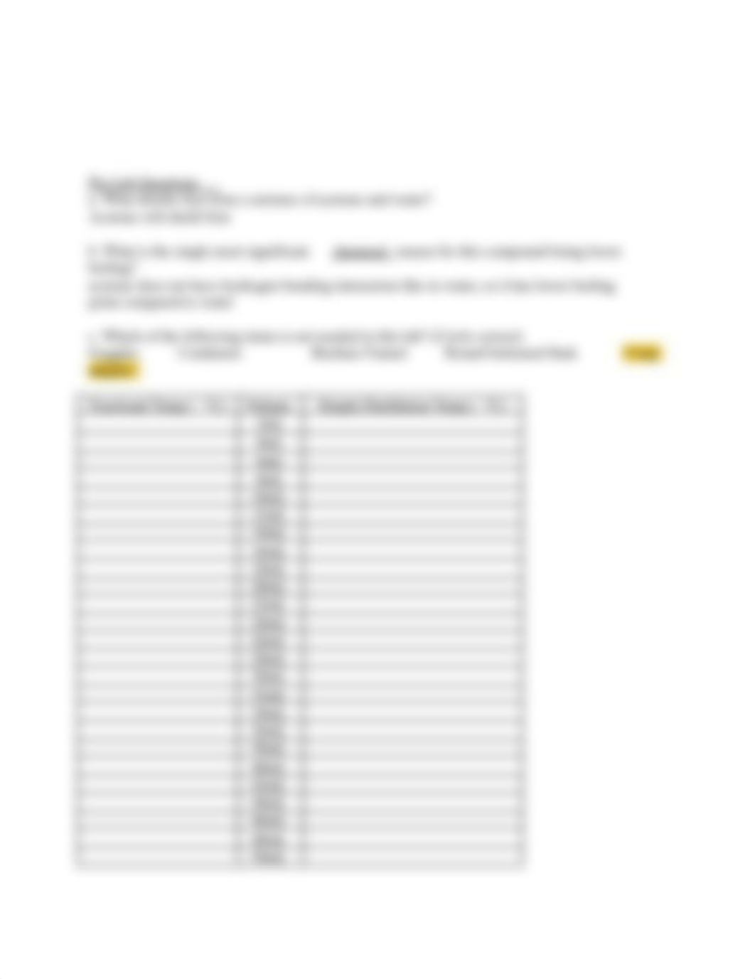 Distillation_ Separating a Mixture of Two Liquids.pdf_djqm3y3v1bv_page2