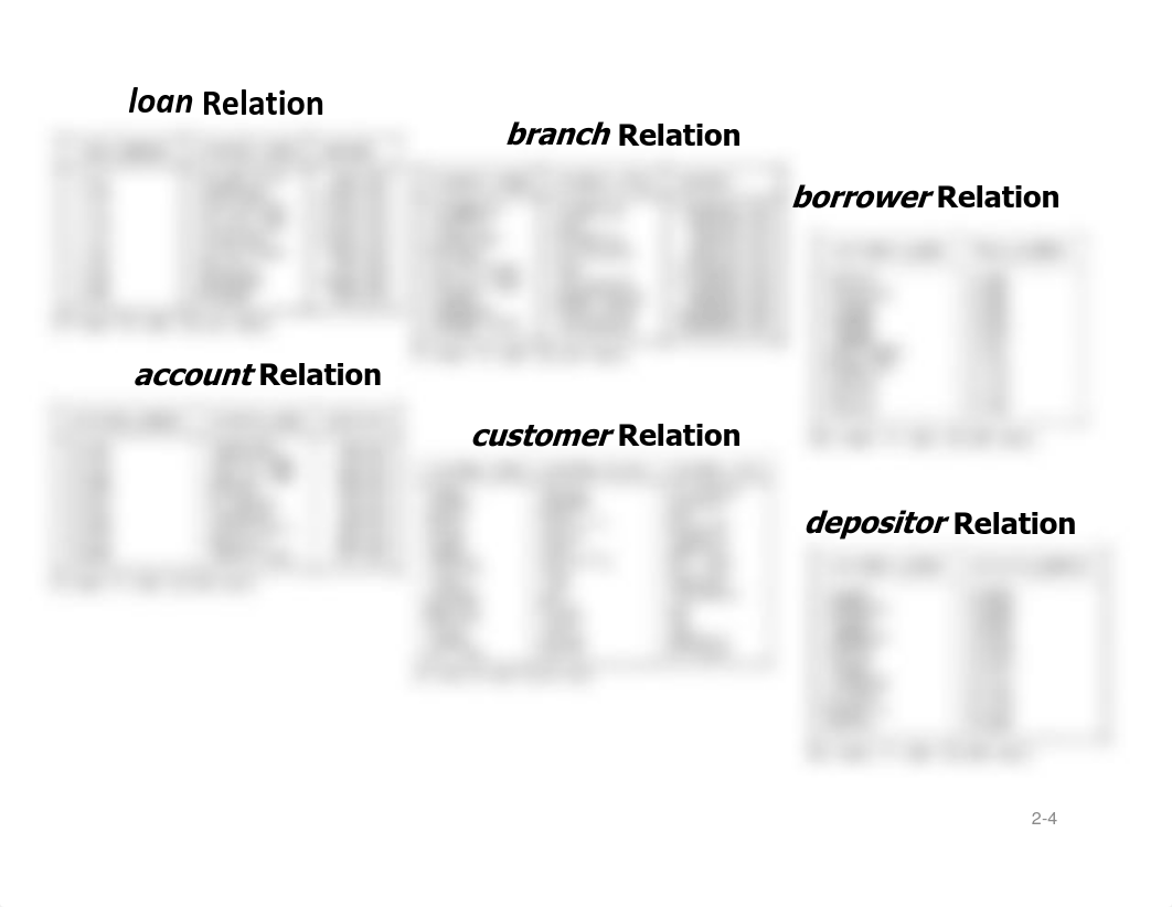 6_sql_2_djqukeoz3zu_page4