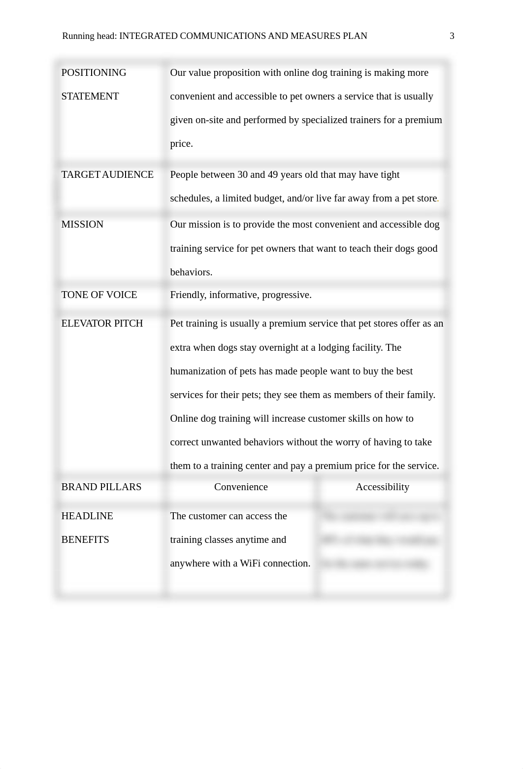 Integrated communications and measures plan Team Orange-525.docx_djr8wfkt7gd_page3