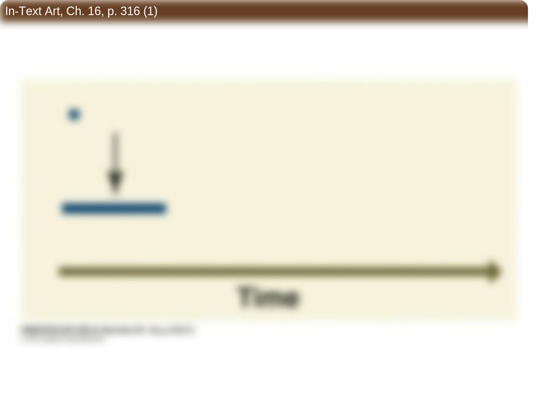 Ch16_Figures-Reconstructing_and_Using_Phylogenies.ppt_djr9i7f1vv8_page3