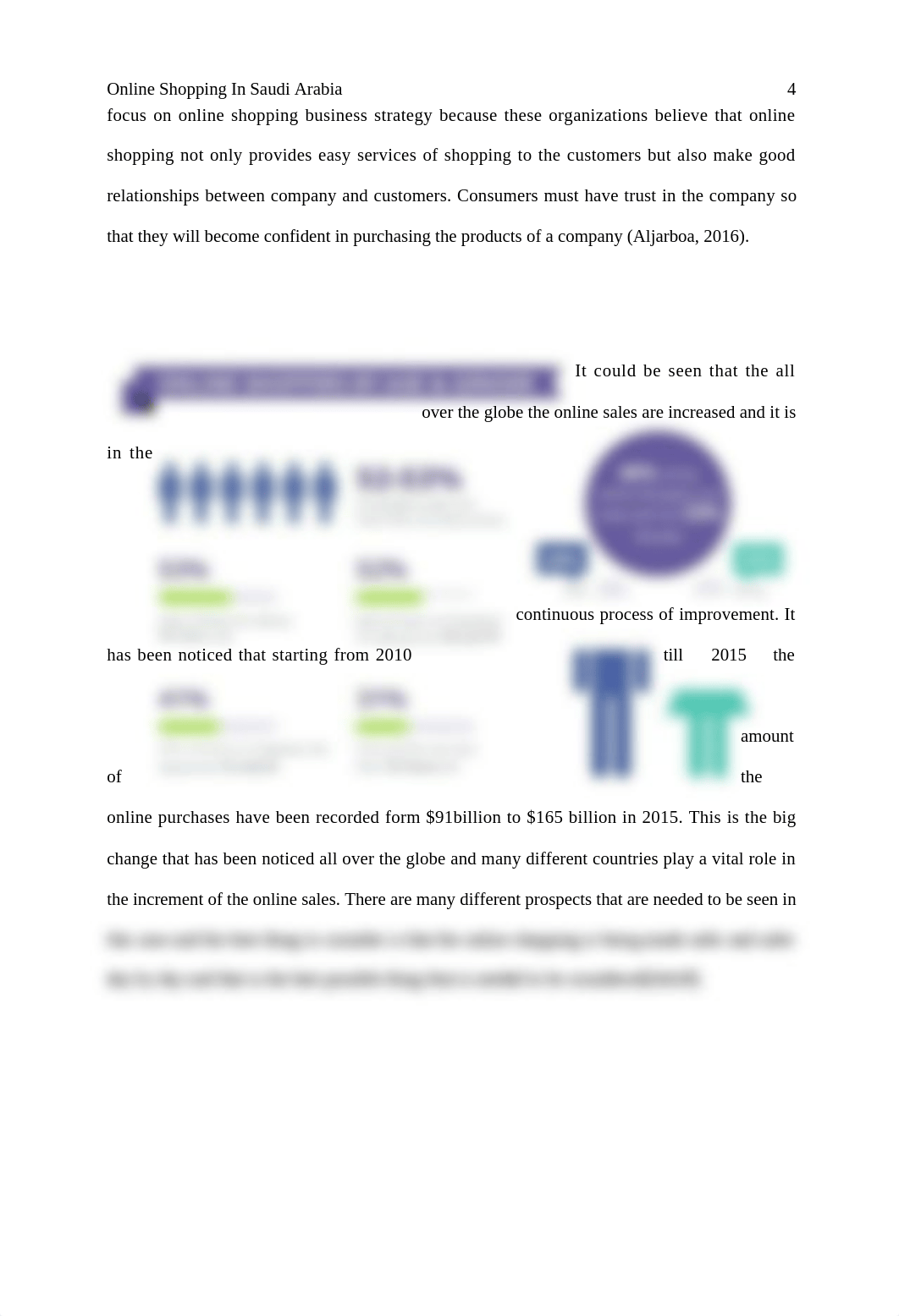 Chapter one on Measure the Trust and Acceptance Of Online Shopping In Saudi Arabia.docx_djrd1mig8pa_page4