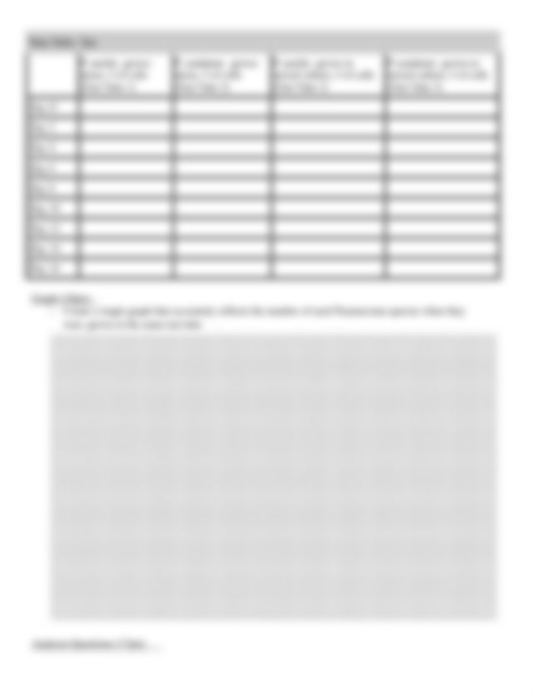 Paramecium Population Growth Activity.doc_djrfylvg627_page2