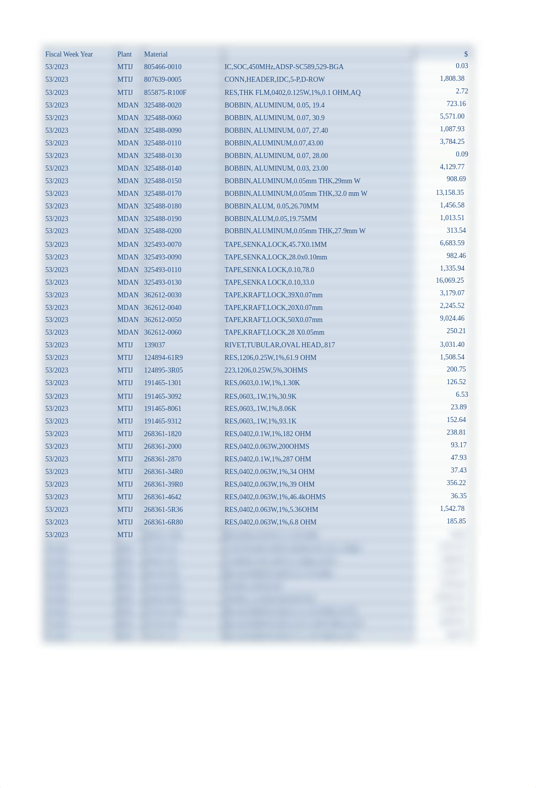 ASD REVAL CALC2.xlsx_djrhcdzfvg0_page3