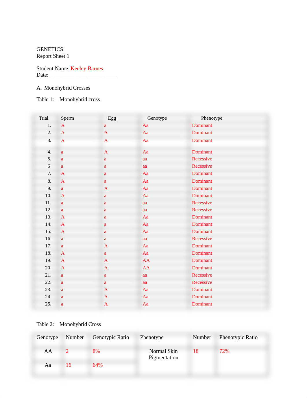 Lab 6 Genetics Keeley Barnes.docx_djrjtkaiawc_page1