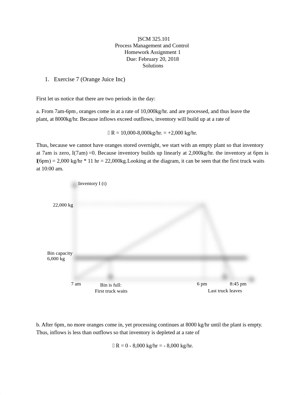 SCM 325 S2018 HW 1 Solutions.docx_djrk2tdcyd9_page1