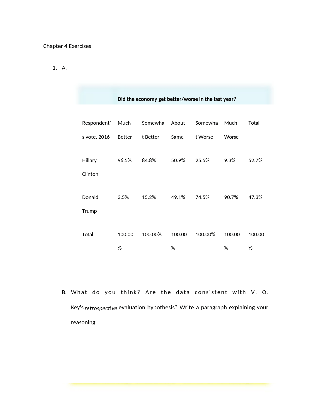 Chapter 4 Exercises 1-4.docx_djrnaphkxwe_page1