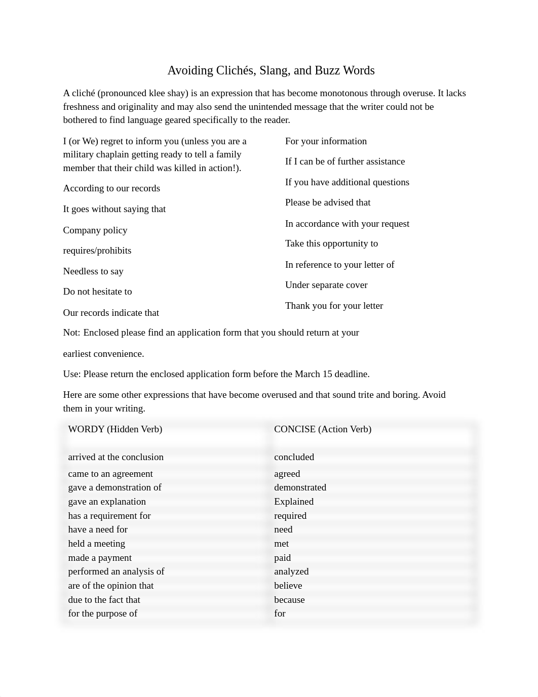 Avoiding Clichés, Slang, and Buzz Words(1).pdf_djrombny5zl_page1