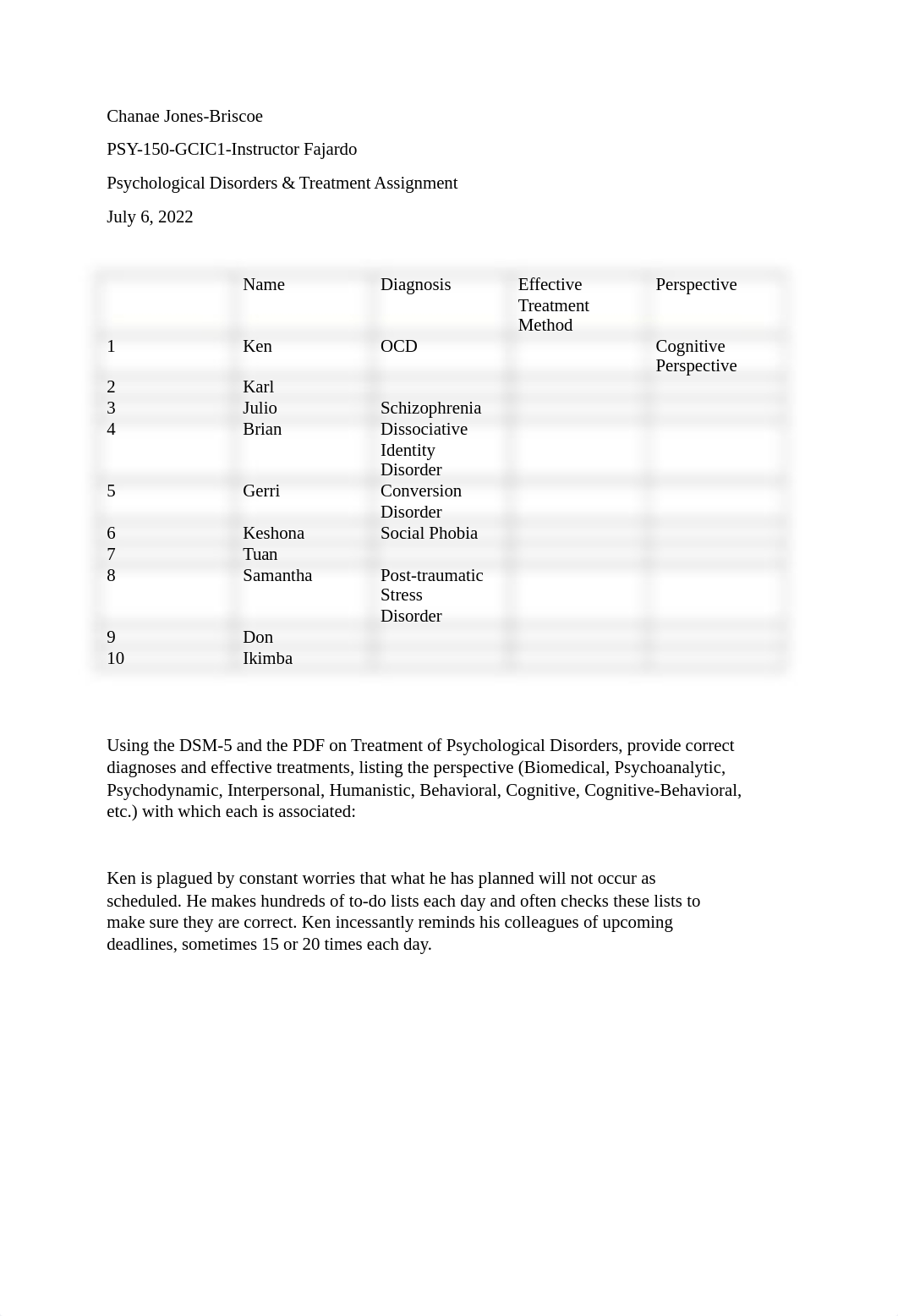 PYS150PsychologicalDisordersandTreatmentsAssignments.docx_djrpxa82bo1_page1