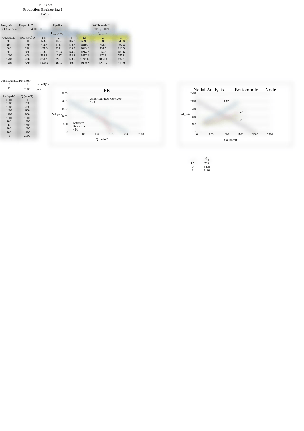 SOLUTION 2014 HW6_djrqeetogv5_page1