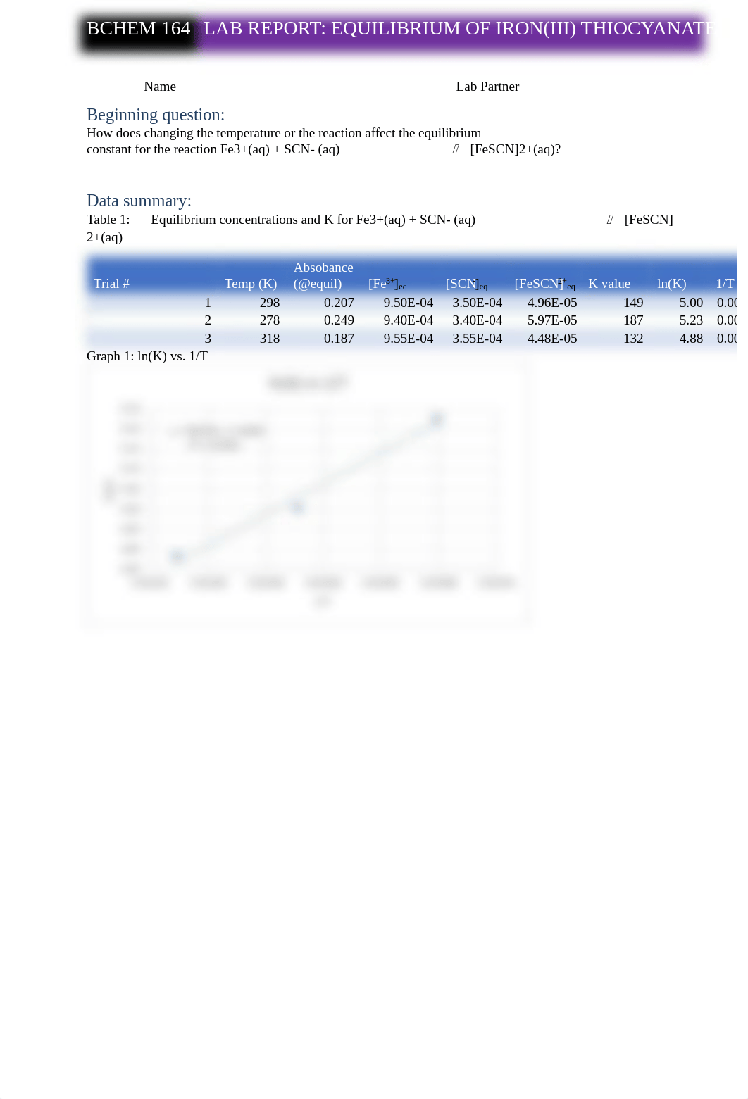 Equilibrium_of_iron(III)_and_thiocyanate_with_temperature_Report_Template.pdf_djrqrpaokbu_page1