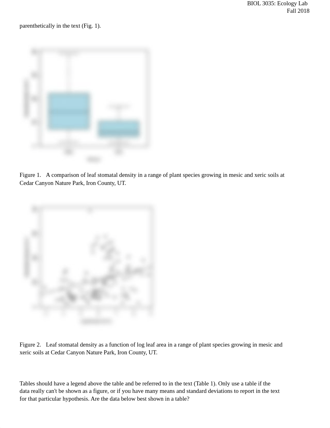 Data Analysis and Visualization of Results_ Soil.docx_djru0mi6sl4_page2