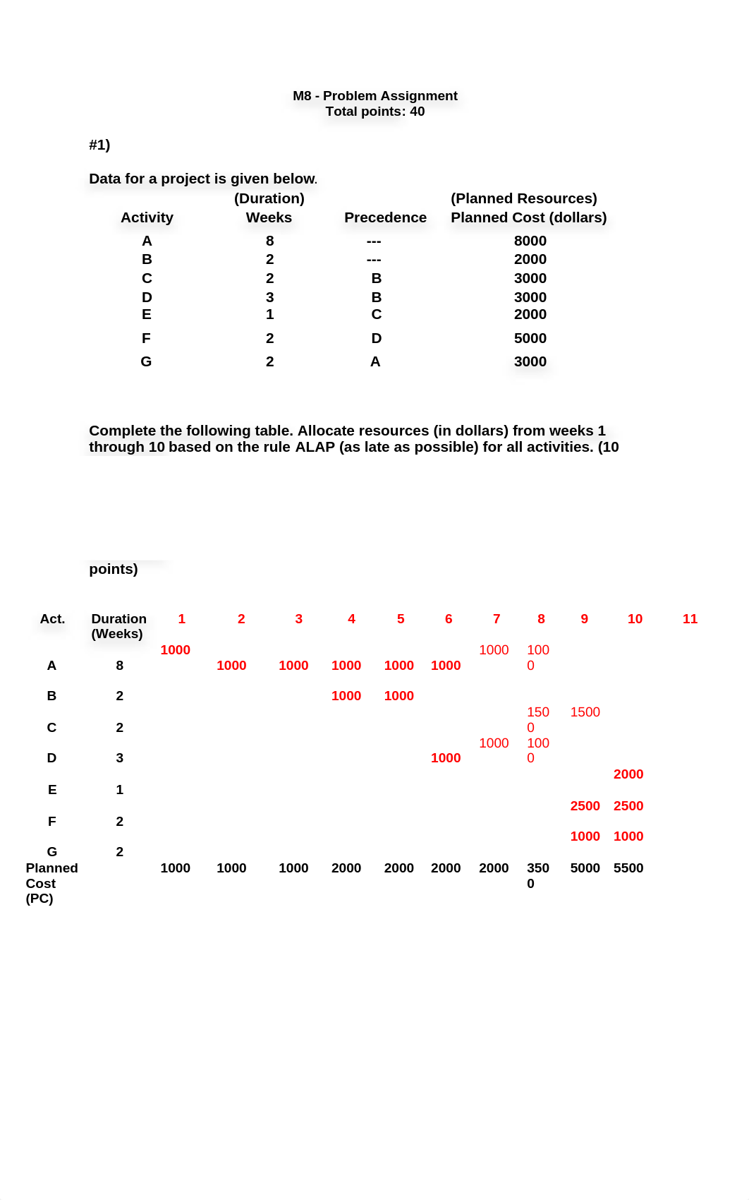 M8 Problem Asmt Control (2018).docx_djs275cdxzl_page1