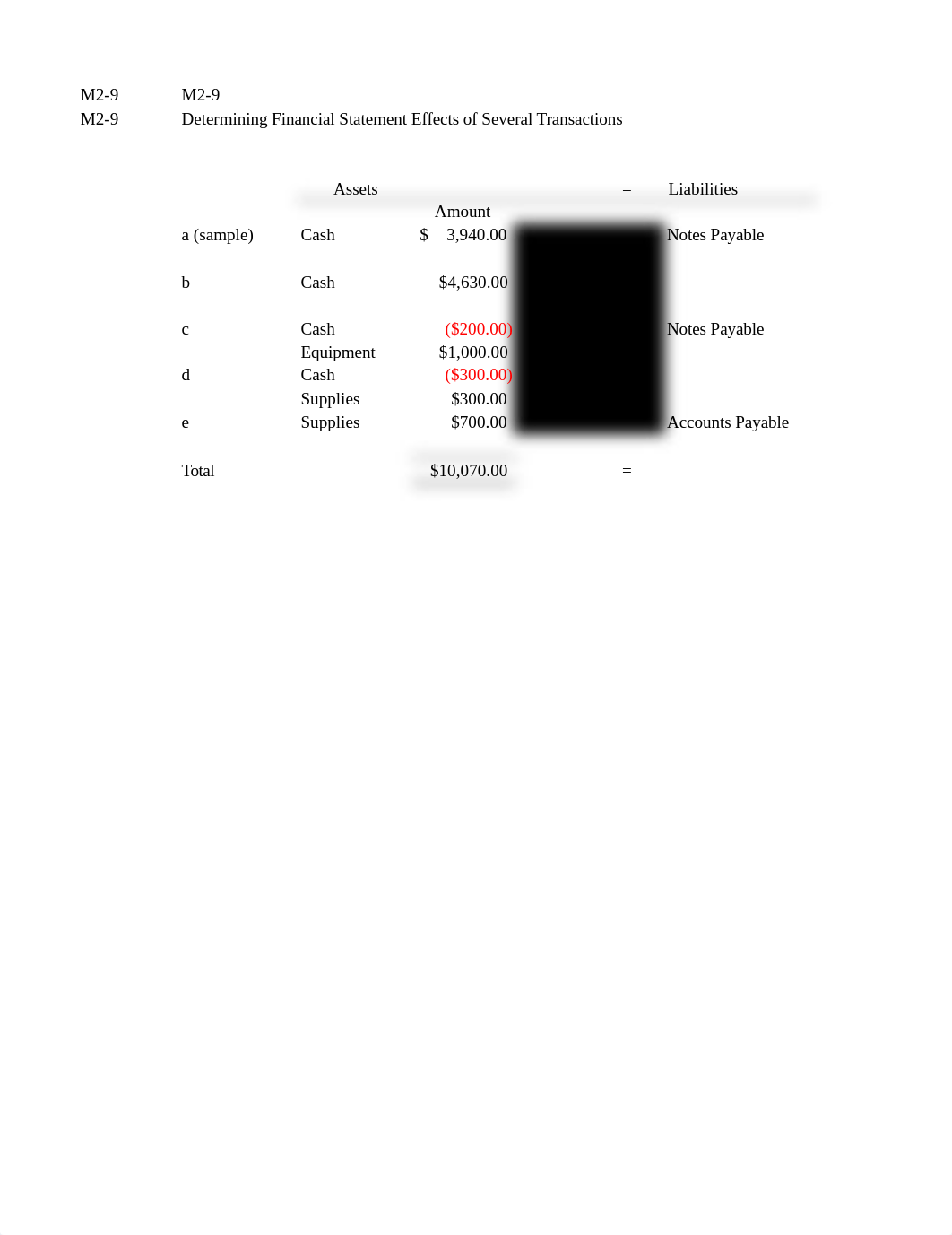 Unit 2 Homework Solved_djs4prkgkmt_page1