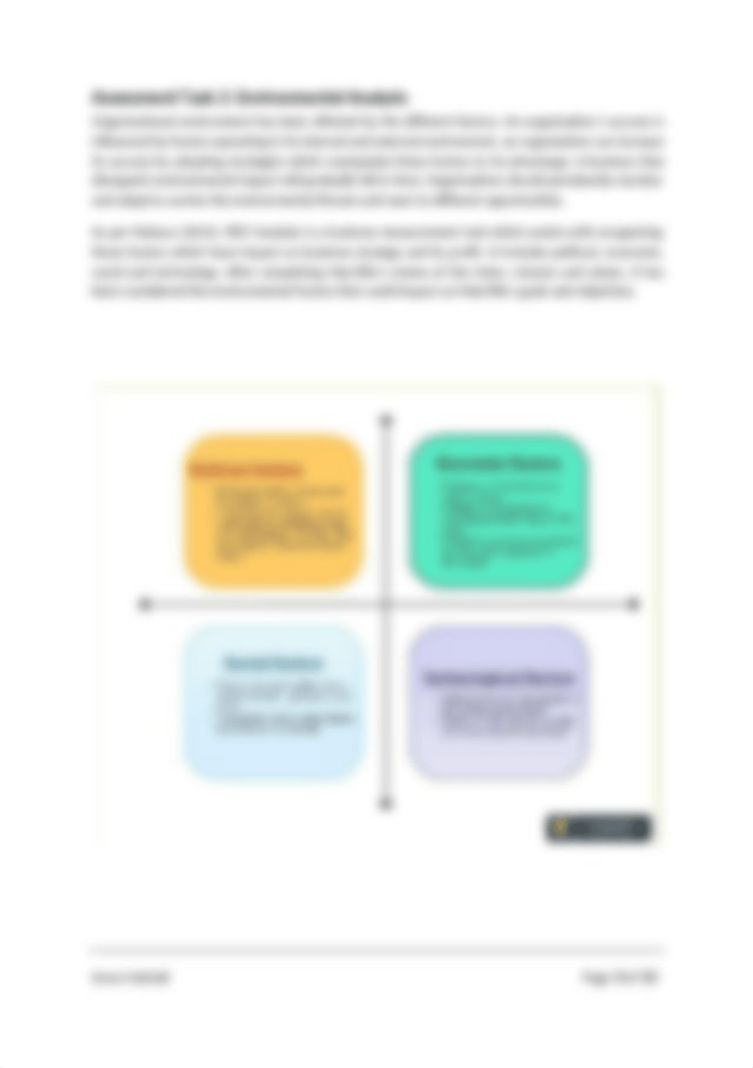 BSBMGT616A DEVELOP AND IMPLEMENT STRATEGIC PLAN.docx_djsa5zif9vn_page3