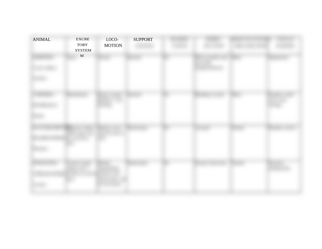 Animal Diversity 1 Worksheet(1).pdf_djsaapzvu65_page2