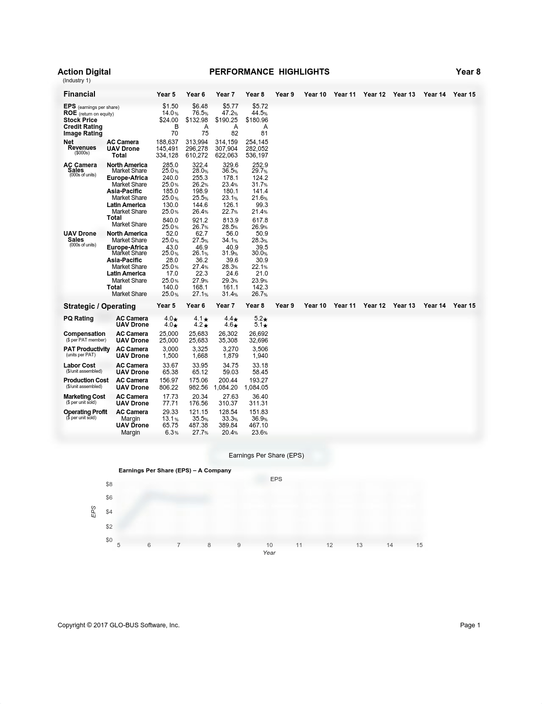 Year 8 Entire COR Report_djse4g8dbax_page1