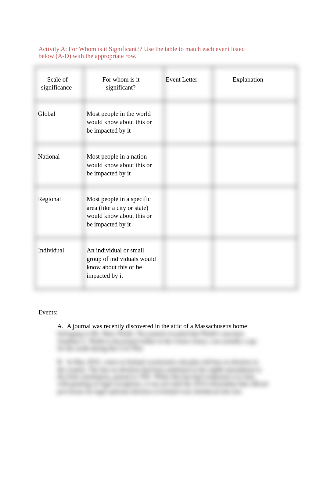 Module 1_ In-class Assignments HIS 103 Spring 2021.docx_djsivcwjqi6_page3