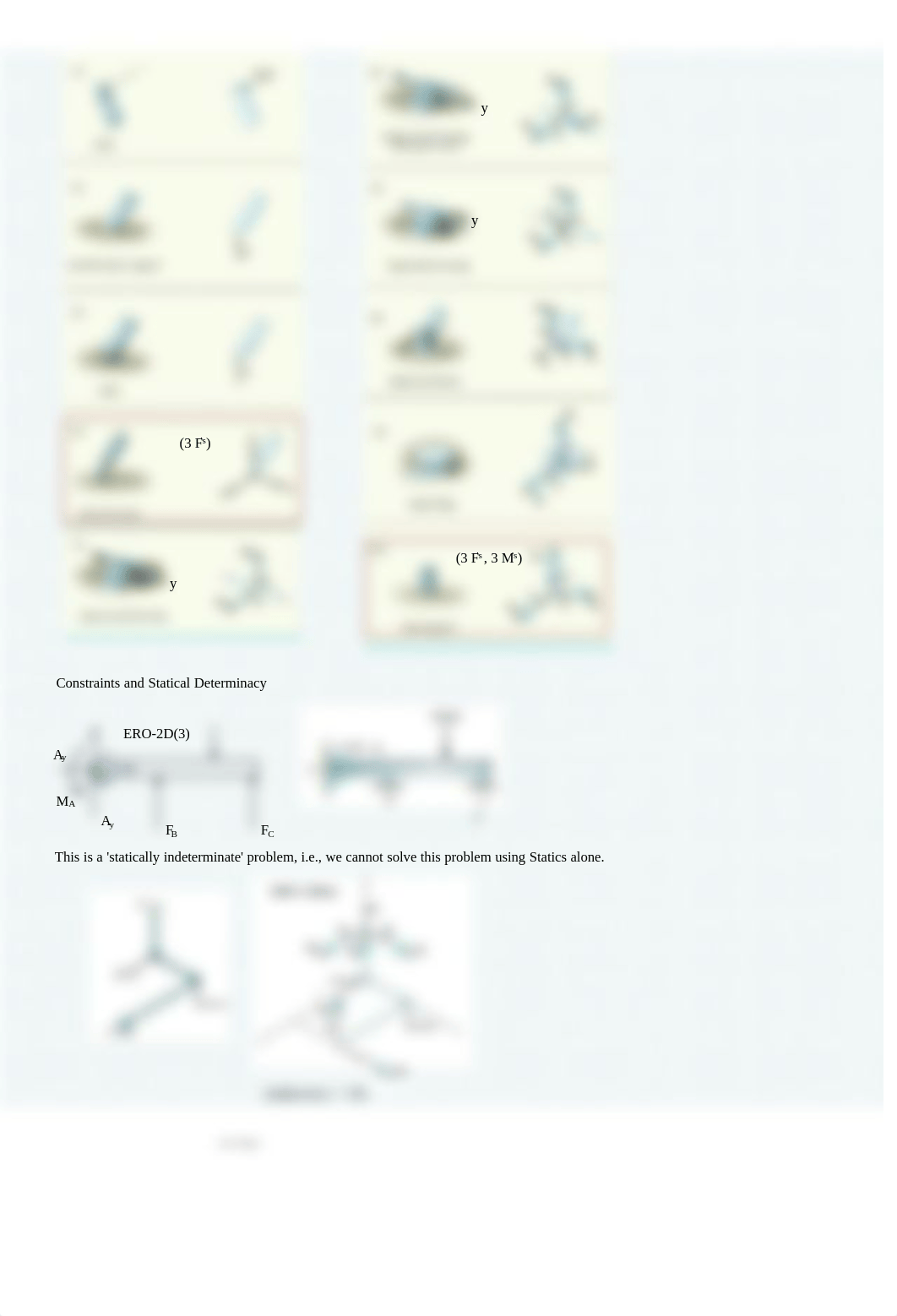 Ch. 5 - Statics (Equilibrium) of ERO-2D(3), ERO-3D(6) - Part 2_djsk0h9puca_page2