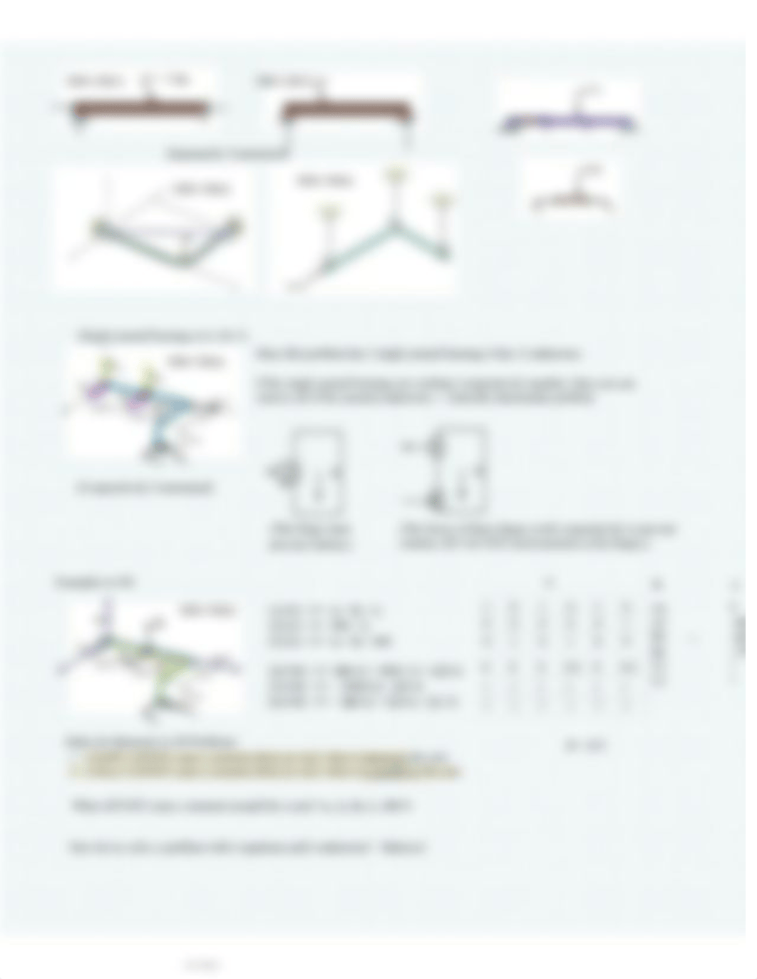 Ch. 5 - Statics (Equilibrium) of ERO-2D(3), ERO-3D(6) - Part 2_djsk0h9puca_page3