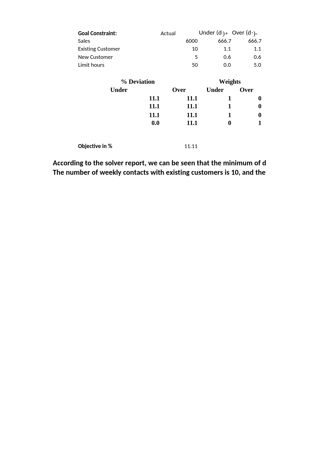 Problem Set 5 for chapter 7.xlsx_djslm790i29_page2