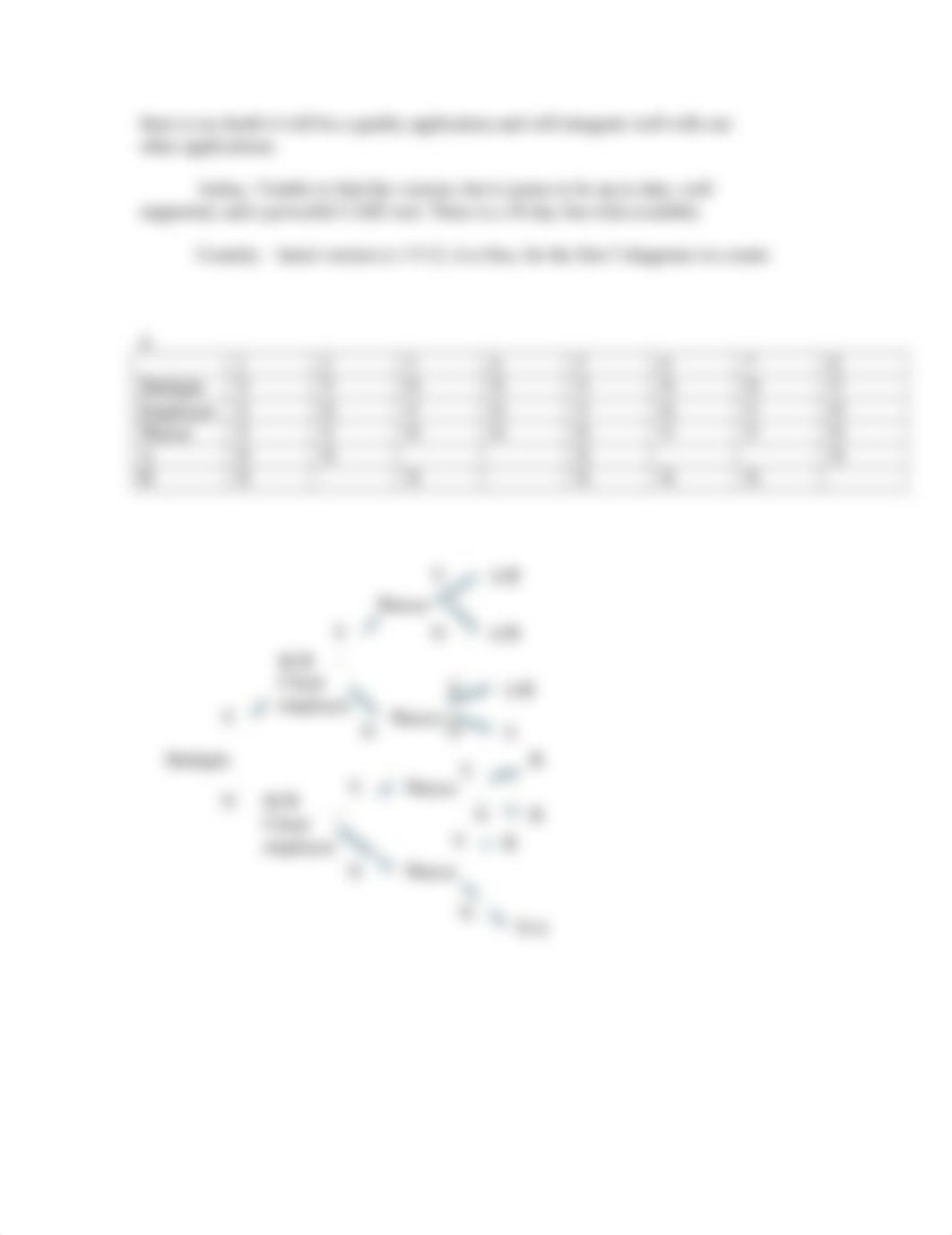 Unit 5 SCR Case Simulation.docx_djsmu0ykjq1_page3