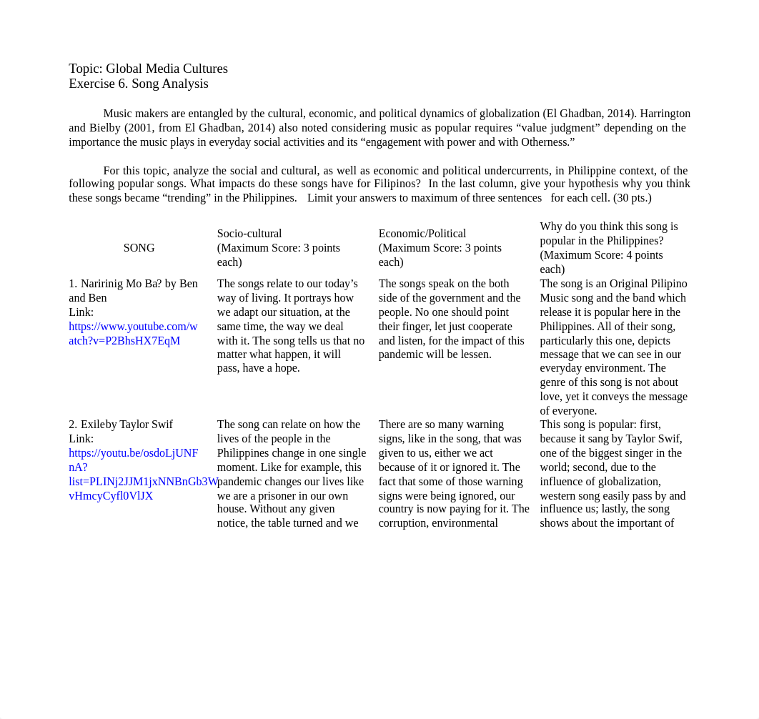 Global Media Cultures.docx_djso965yokh_page1