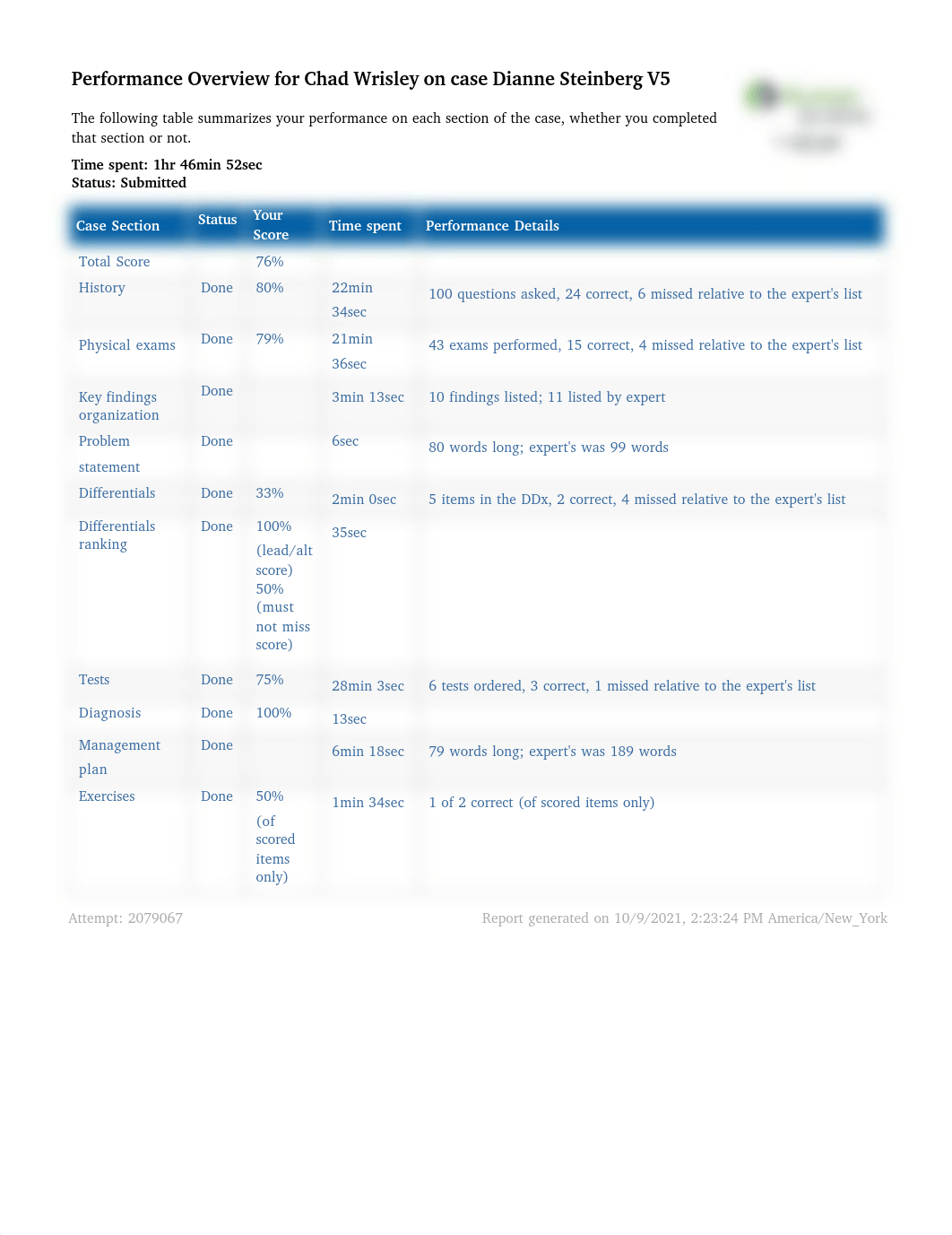 Dianne S.pdf_djssu6yela5_page1