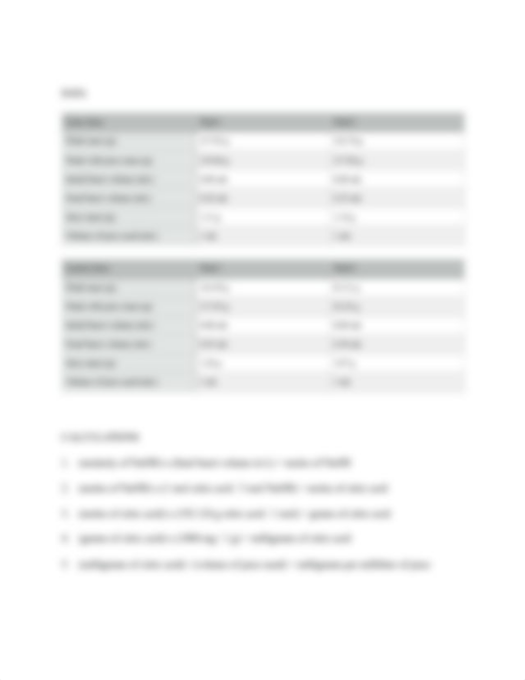 Titration of Fruit Juices Report.pdf_djsu2akt58e_page2