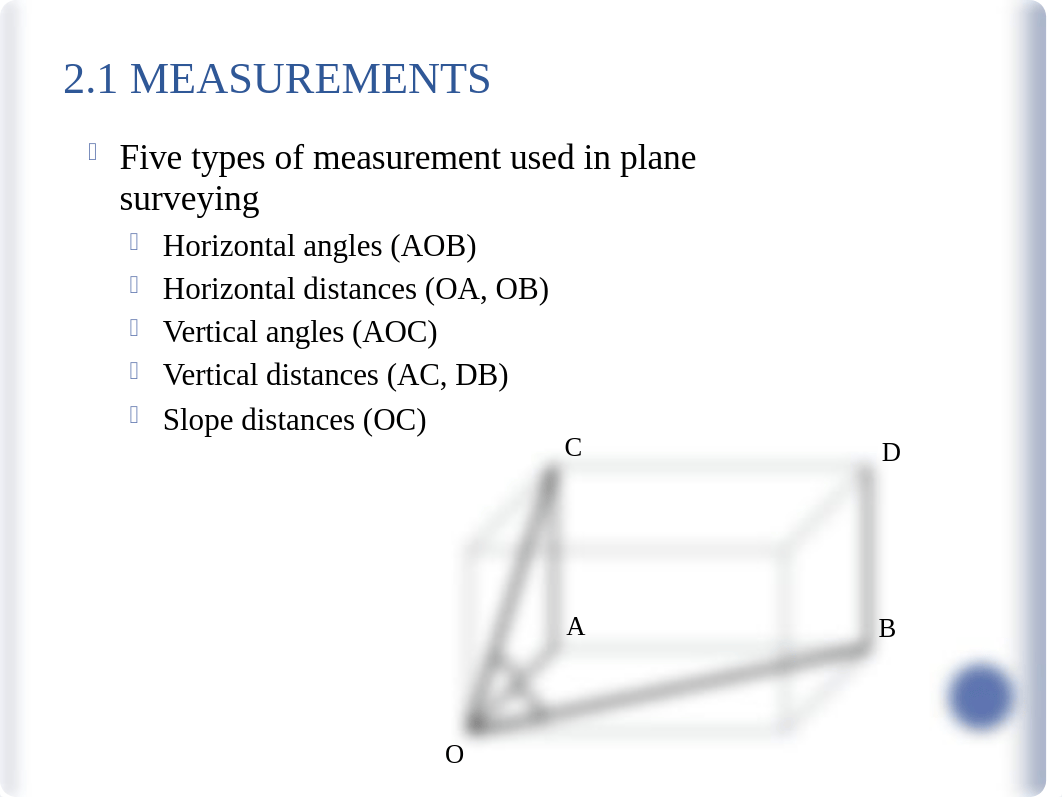 CIVL201.Topic1d .SurveyKAD.class (5).pptx_djsuo6x3qjn_page5