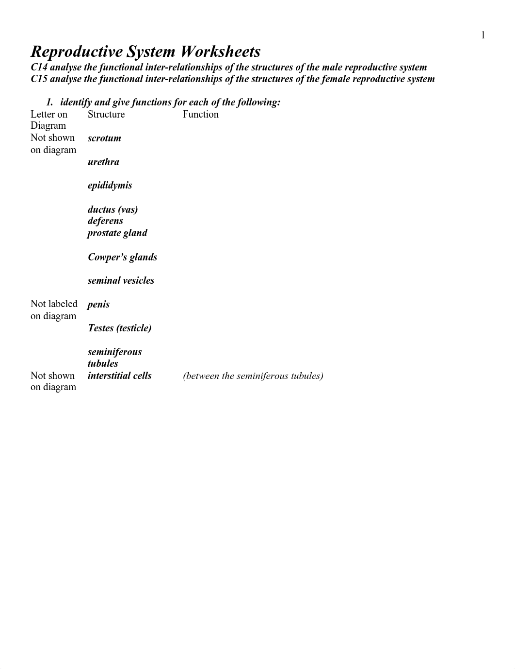 Reproductive System.pdf_djsvd6qc21b_page1