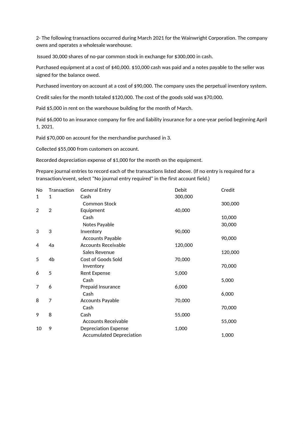 Intermediate Accounting- McGraw Hill Connect- Chapter 2.docx_djt0sddoe7v_page2