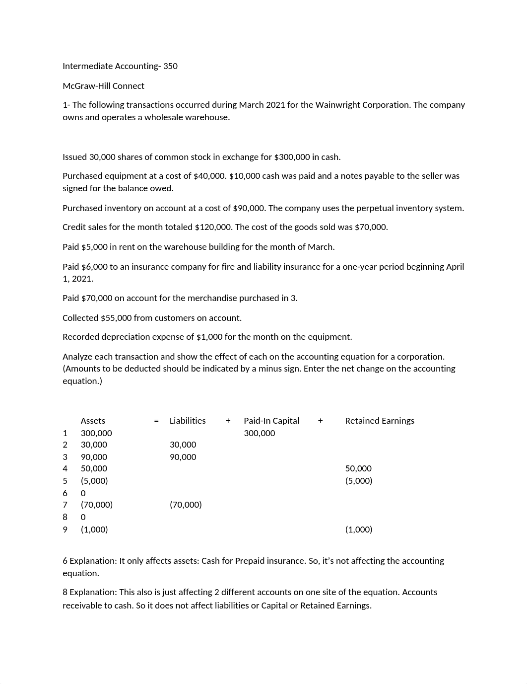 Intermediate Accounting- McGraw Hill Connect- Chapter 2.docx_djt0sddoe7v_page1