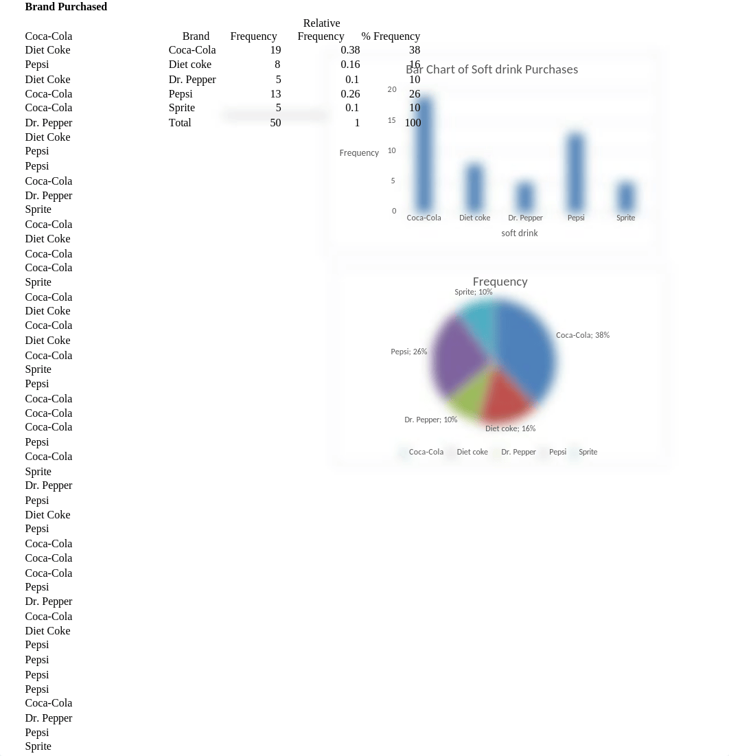 Chapter 2 - book exercises_djt15blgcy8_page1