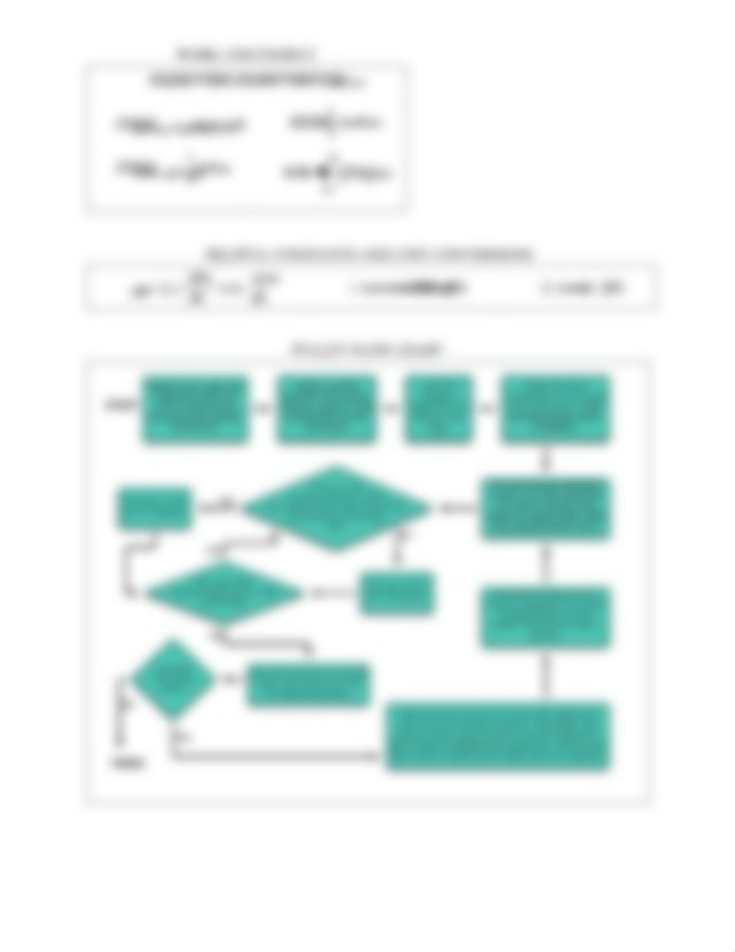 Exam 1 Formula Sheet.pdf_djt37is2o4h_page2