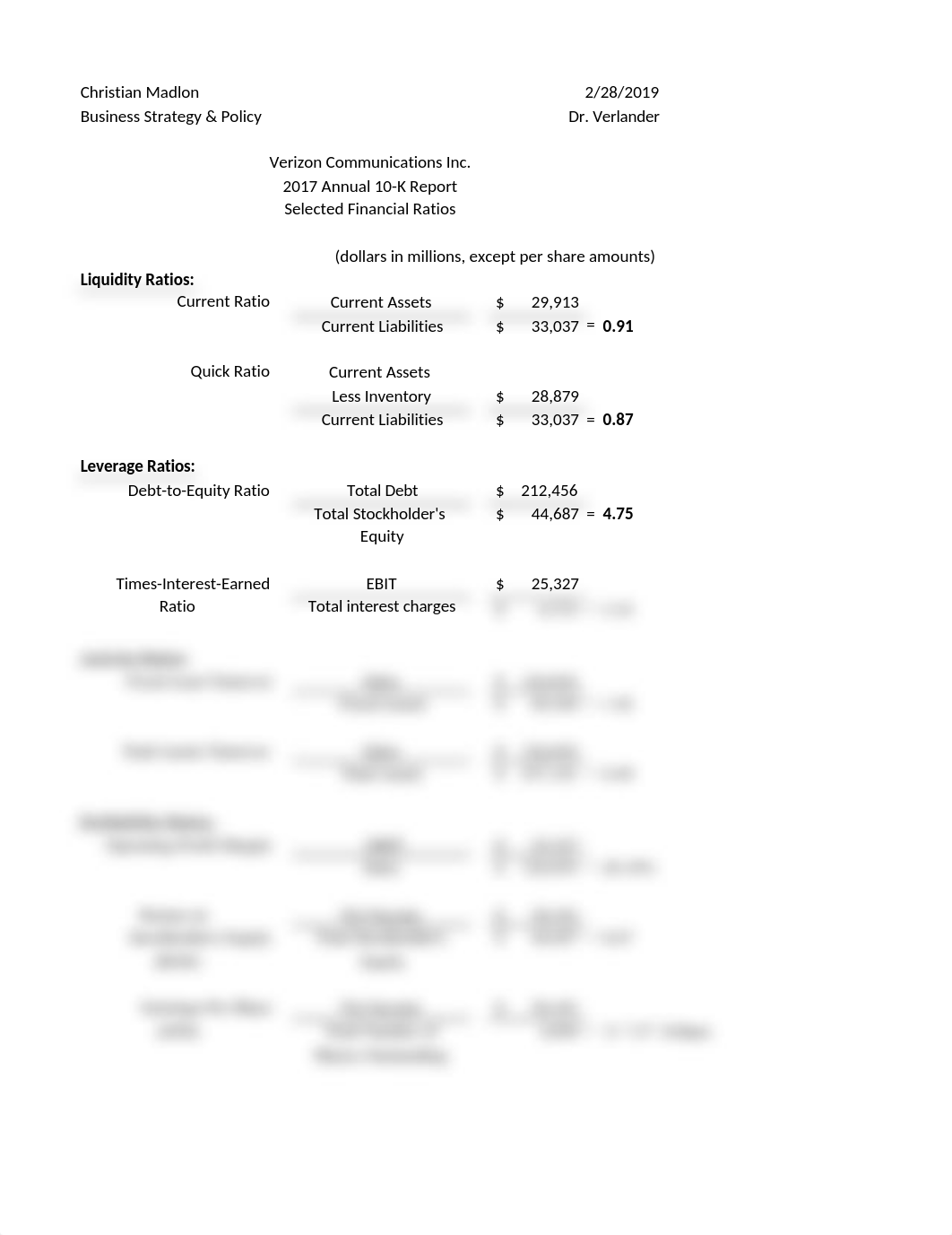 Bus Strtgy VRZN Ratios.xlsx_djt6de3gfrb_page1