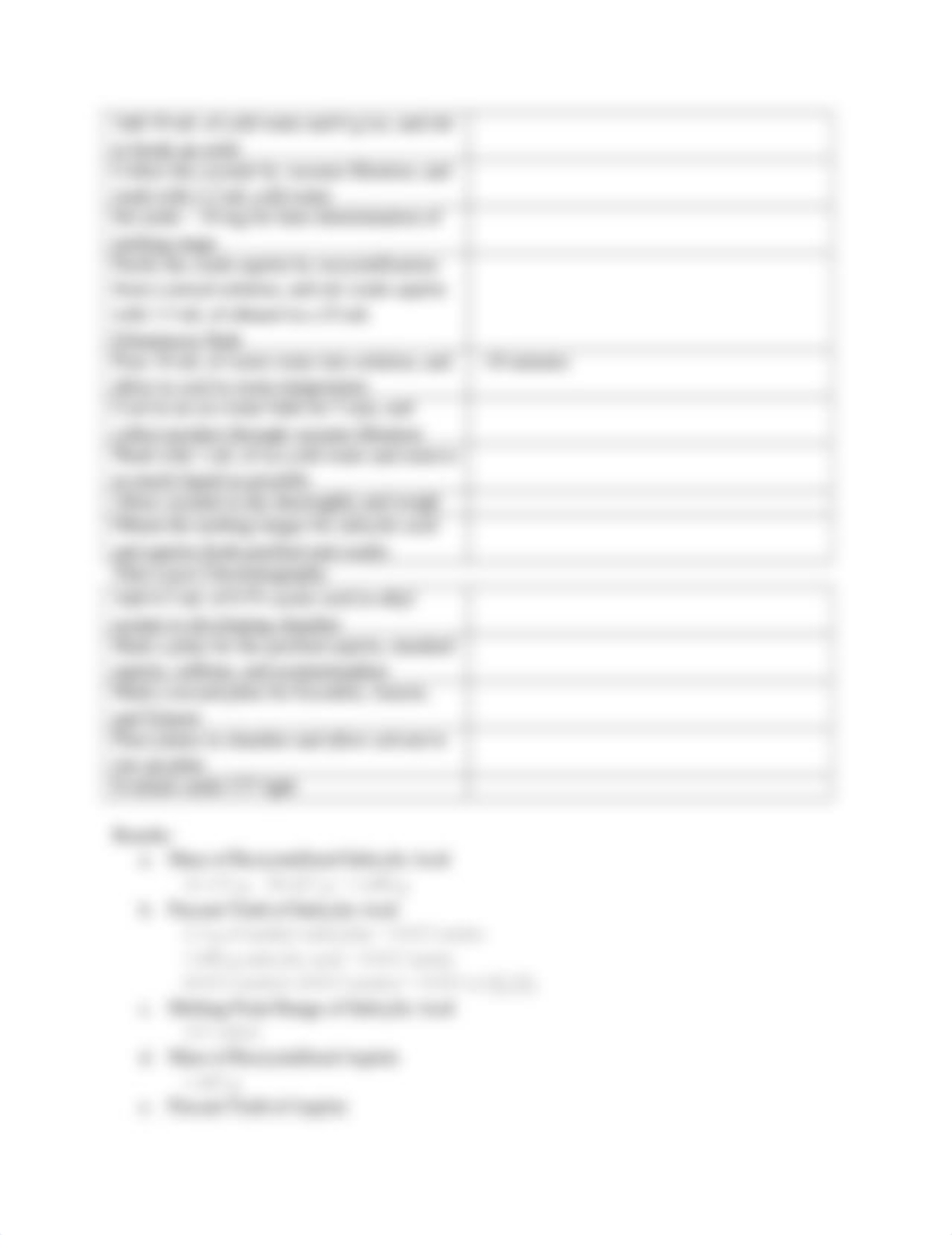 Synthesis of Salicylic Acid and Aspirin Analgesics.docx_djt6zzfwy2j_page4