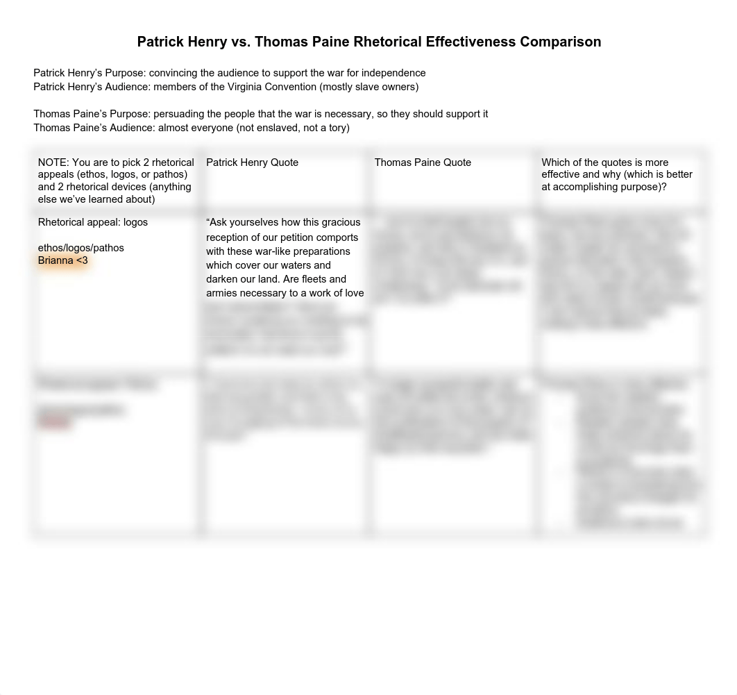Copy of Henry vs. Paine Comparison.pdf_djt7uvbgg59_page1