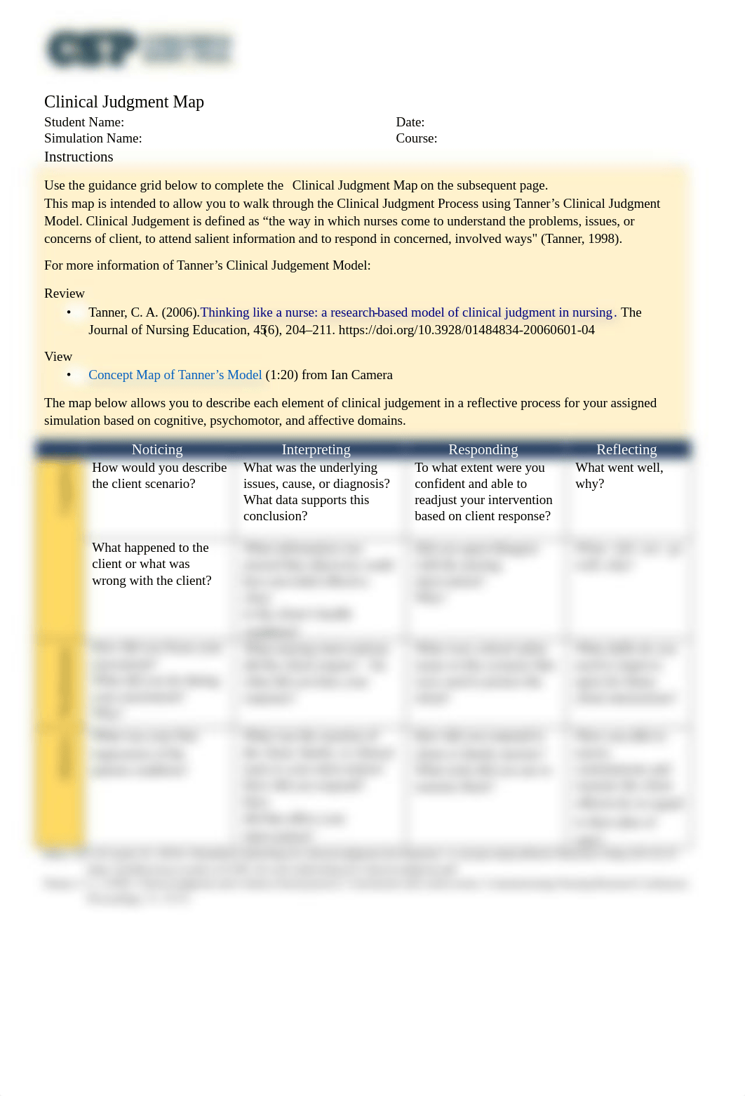 CSP Clinical Judgment Map 384.docx_djt97gh8x5g_page1