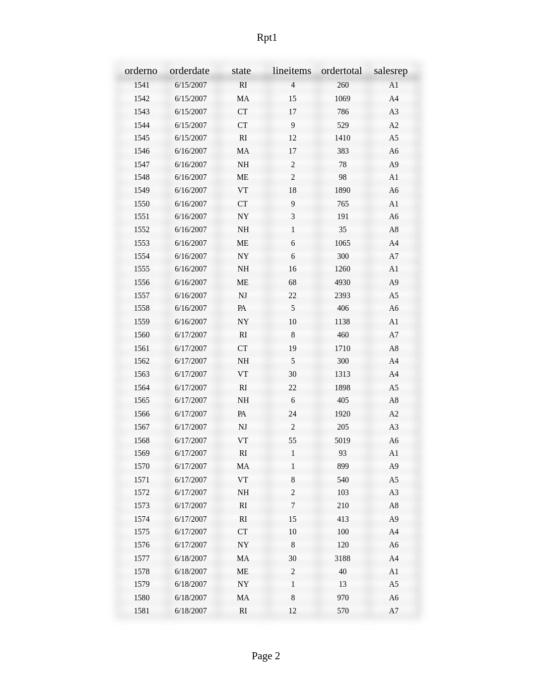 Excel Lab 5  - Pivot Tables.xlsx_djta8us0lll_page2