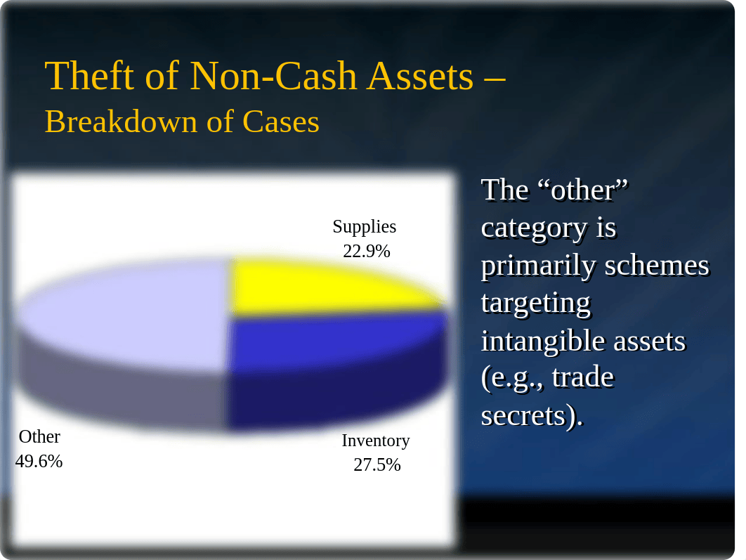 Inventory and Other Assets_djtcv7fkpba_page3