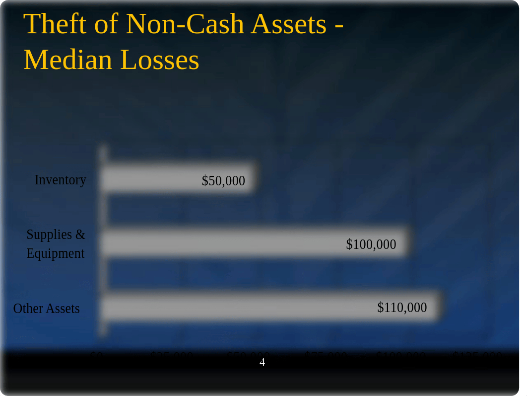 Inventory and Other Assets_djtcv7fkpba_page4