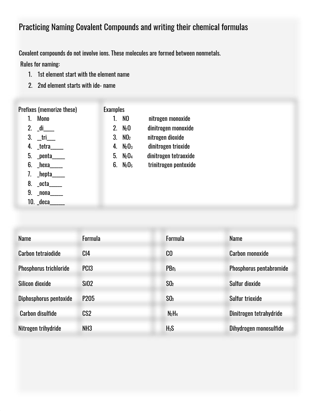 Copy_of_Practicing_Naming_Covalent_Compounds_and_writing_their_chemical_formulas_djtgizi3btv_page1