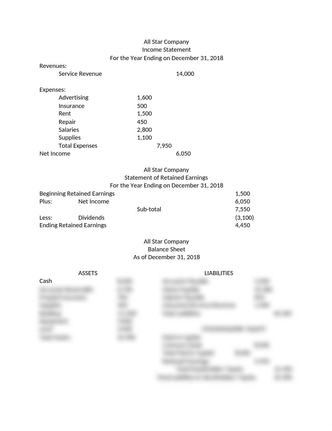 FSProject1.docx_djthaymd8s8_page1