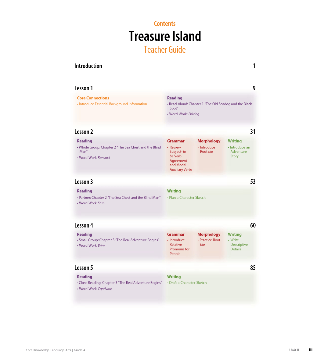 Treasure Island Teacher Book'.pdf_djthk7fkdsd_page5