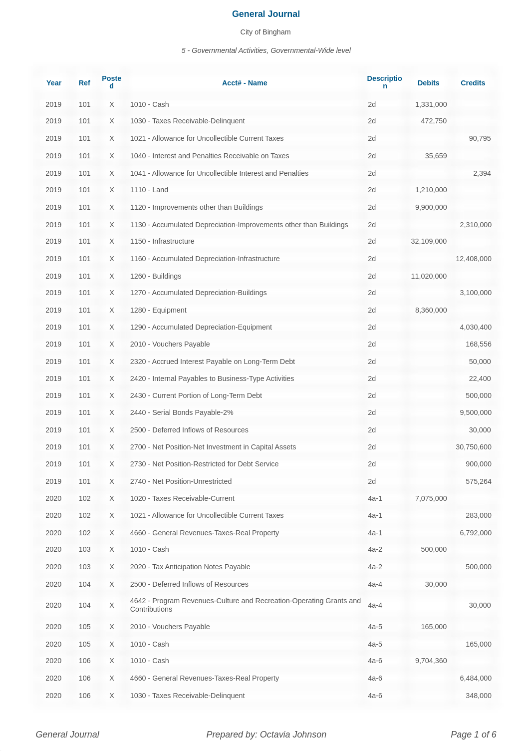 COB9 Gen Journal.pdf_djtitmfiw62_page1