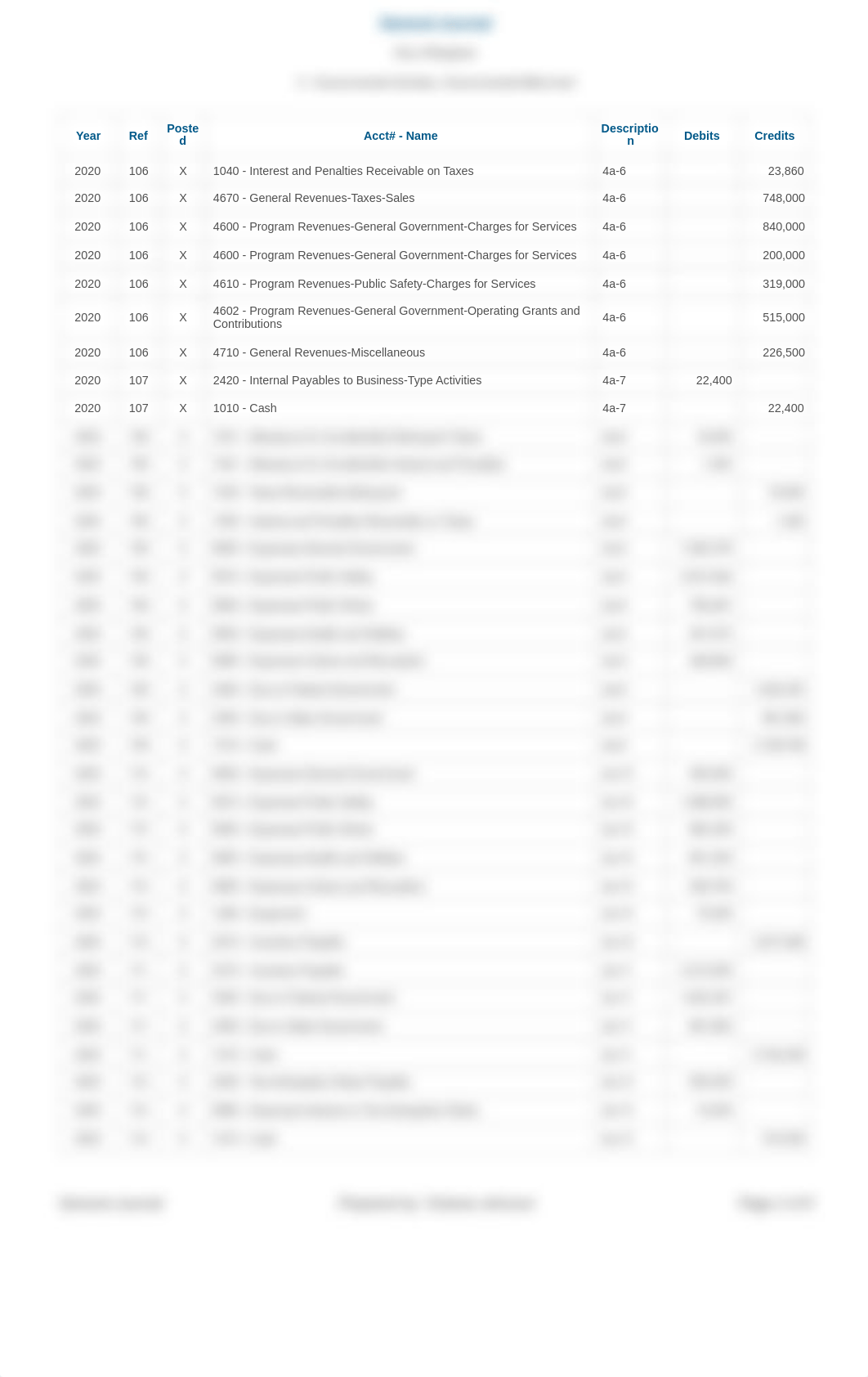 COB9 Gen Journal.pdf_djtitmfiw62_page2