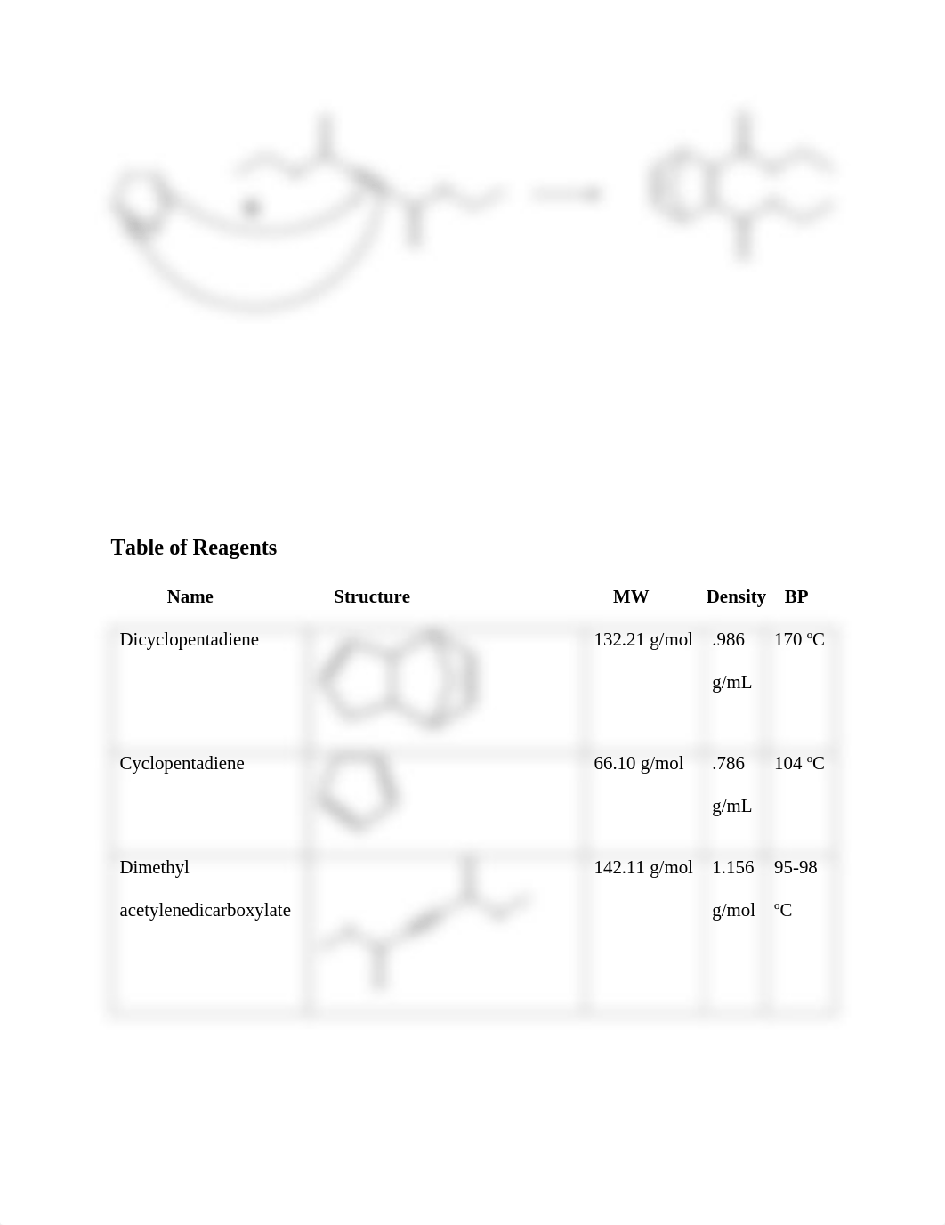 Diels Alder Forwards and Backwards.pdf_djtlejh0jw0_page2