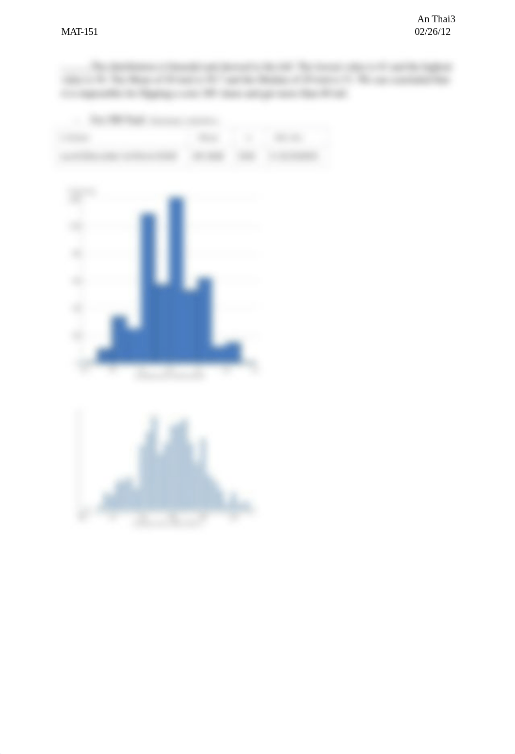 MiniTab Lab06.docx_djtlivnwhoi_page3