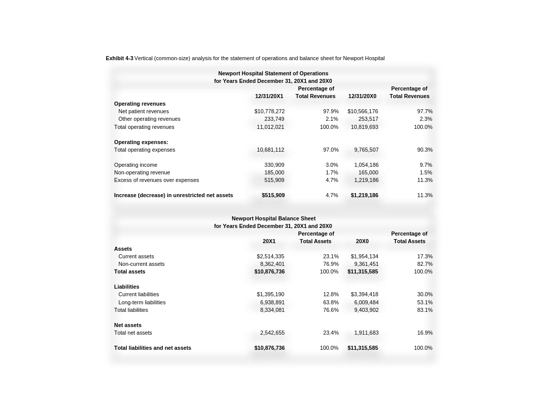 Chapter 4_Excel Examples(1) (2)_djtlwvjyt02_page2